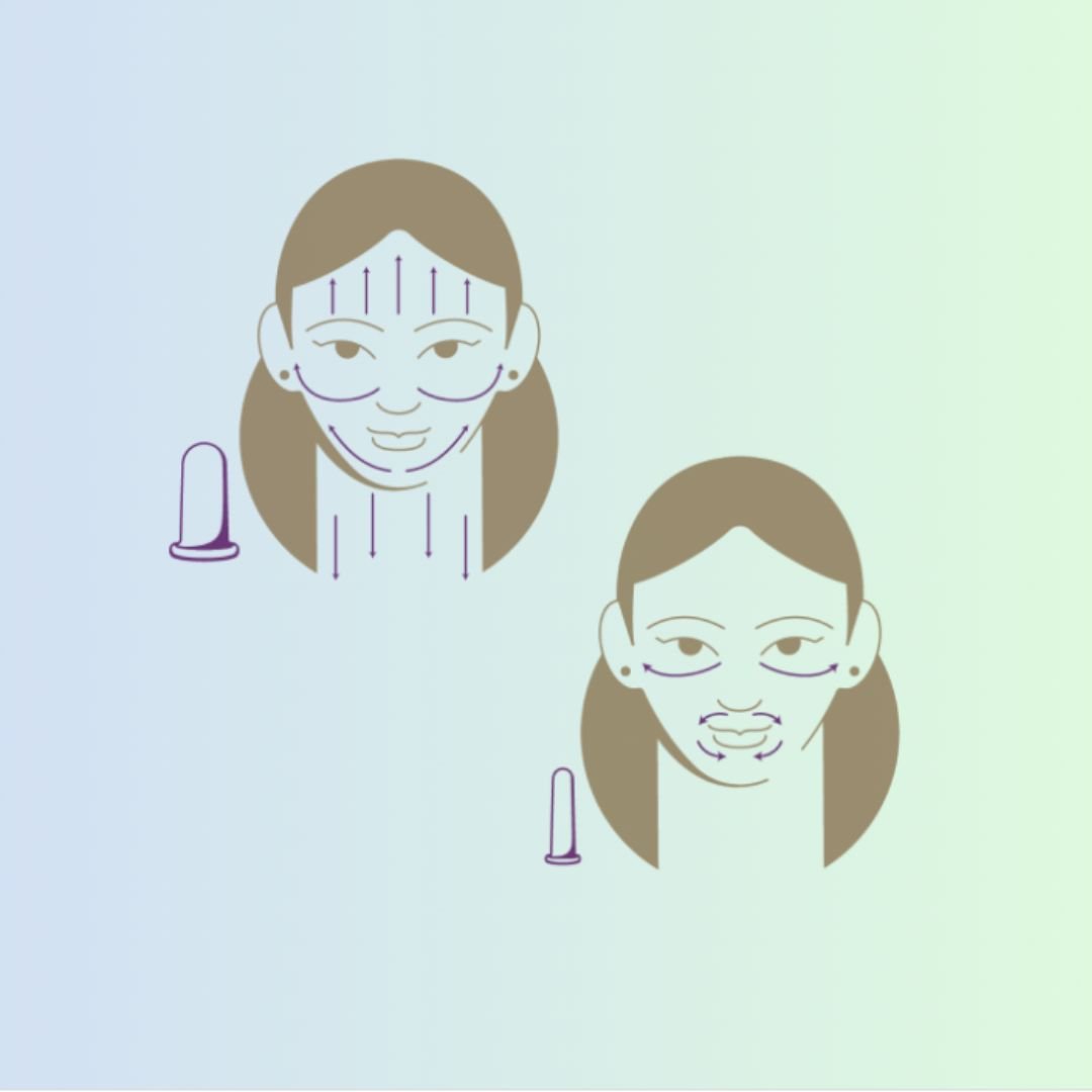Ventosas Faciais - Holistix