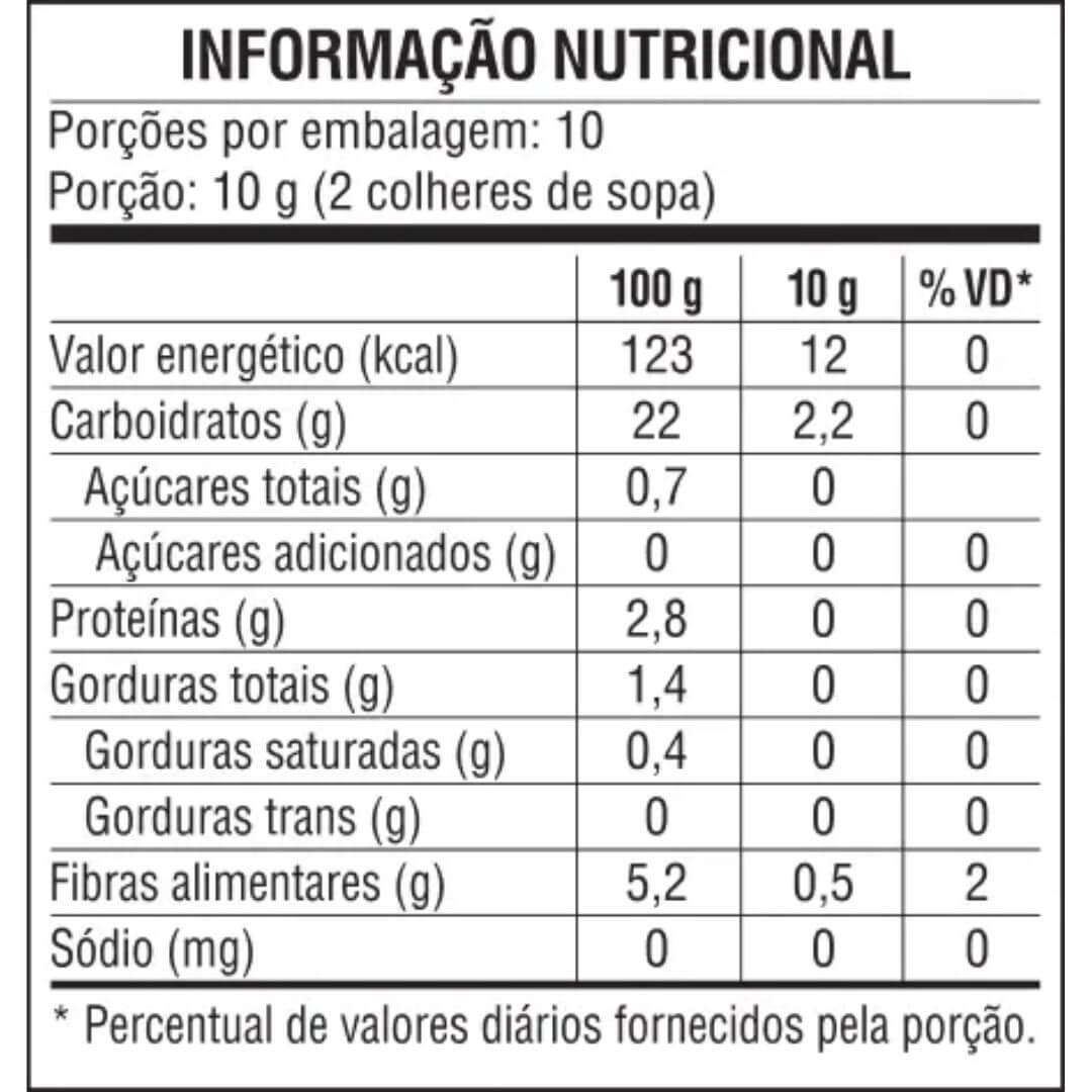 Mix Energético e Termogênico Nutraceutic Thermo 100g - biO2