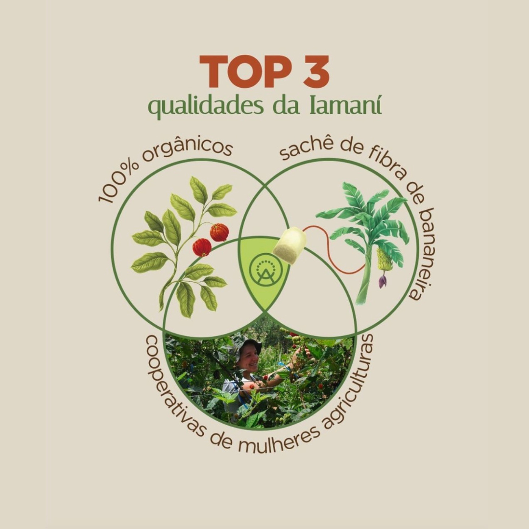 Chá Orgânico Camomila - Iamaní