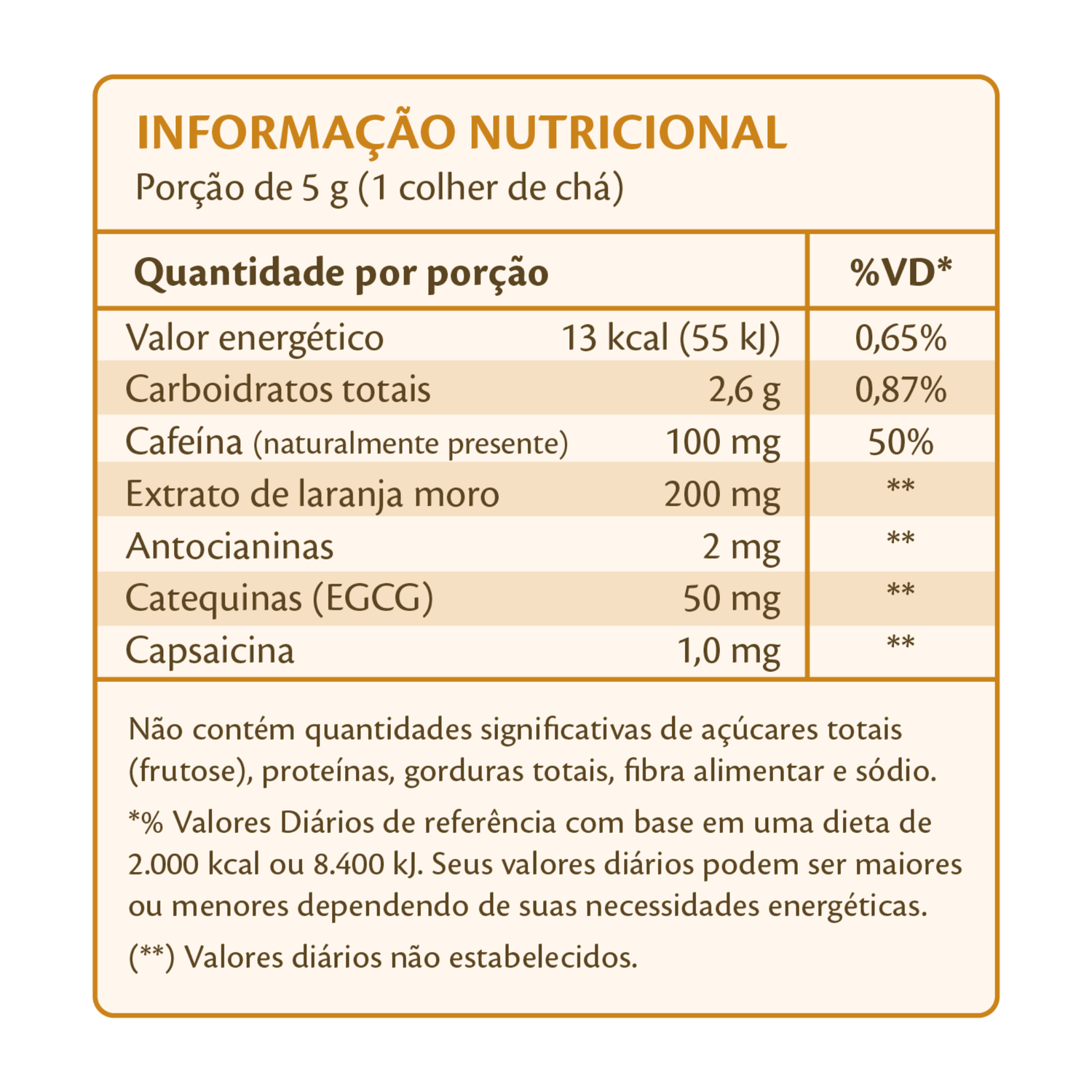 Natural Slim Shot 100g - Souly