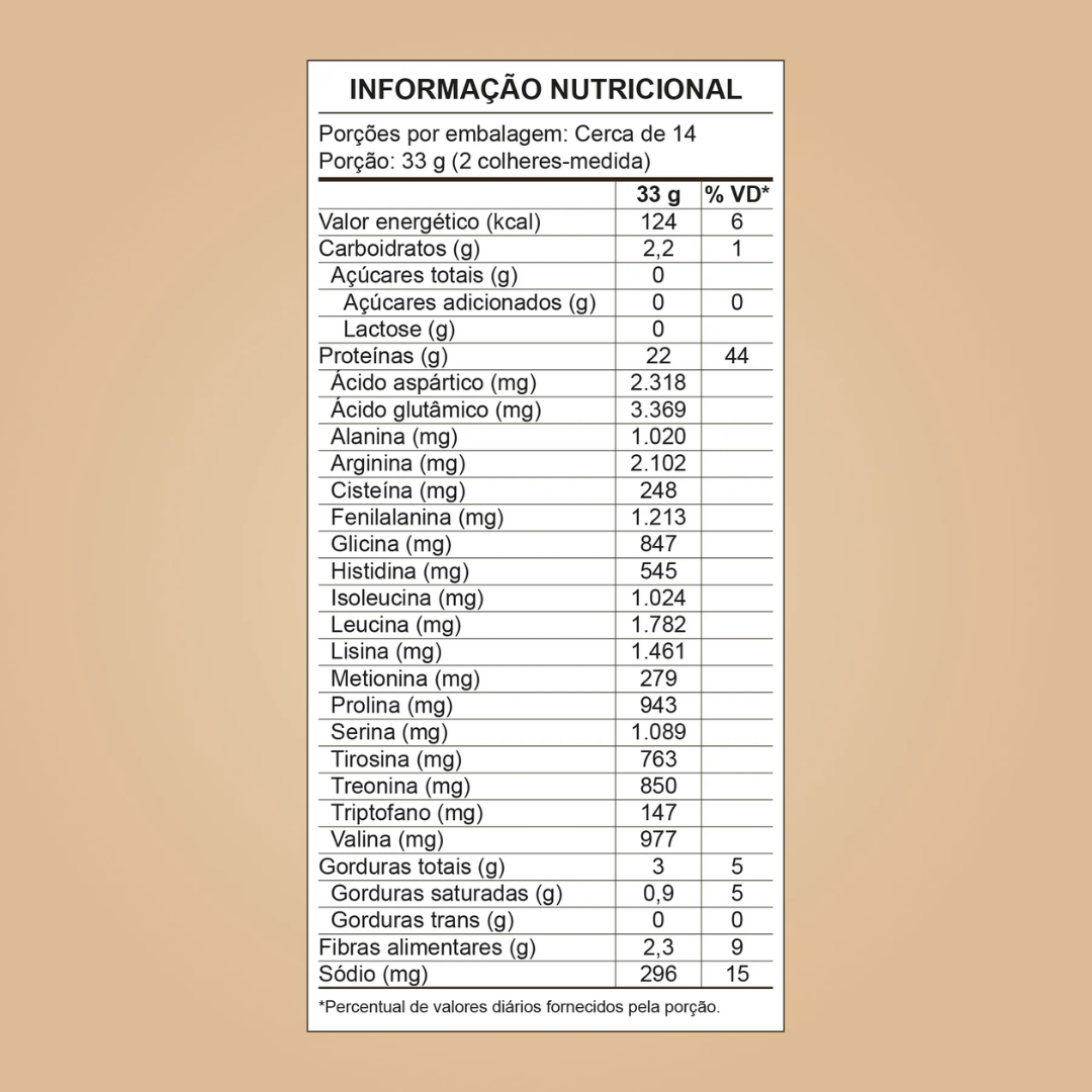 Proteína Vegetal 450g - Holistix