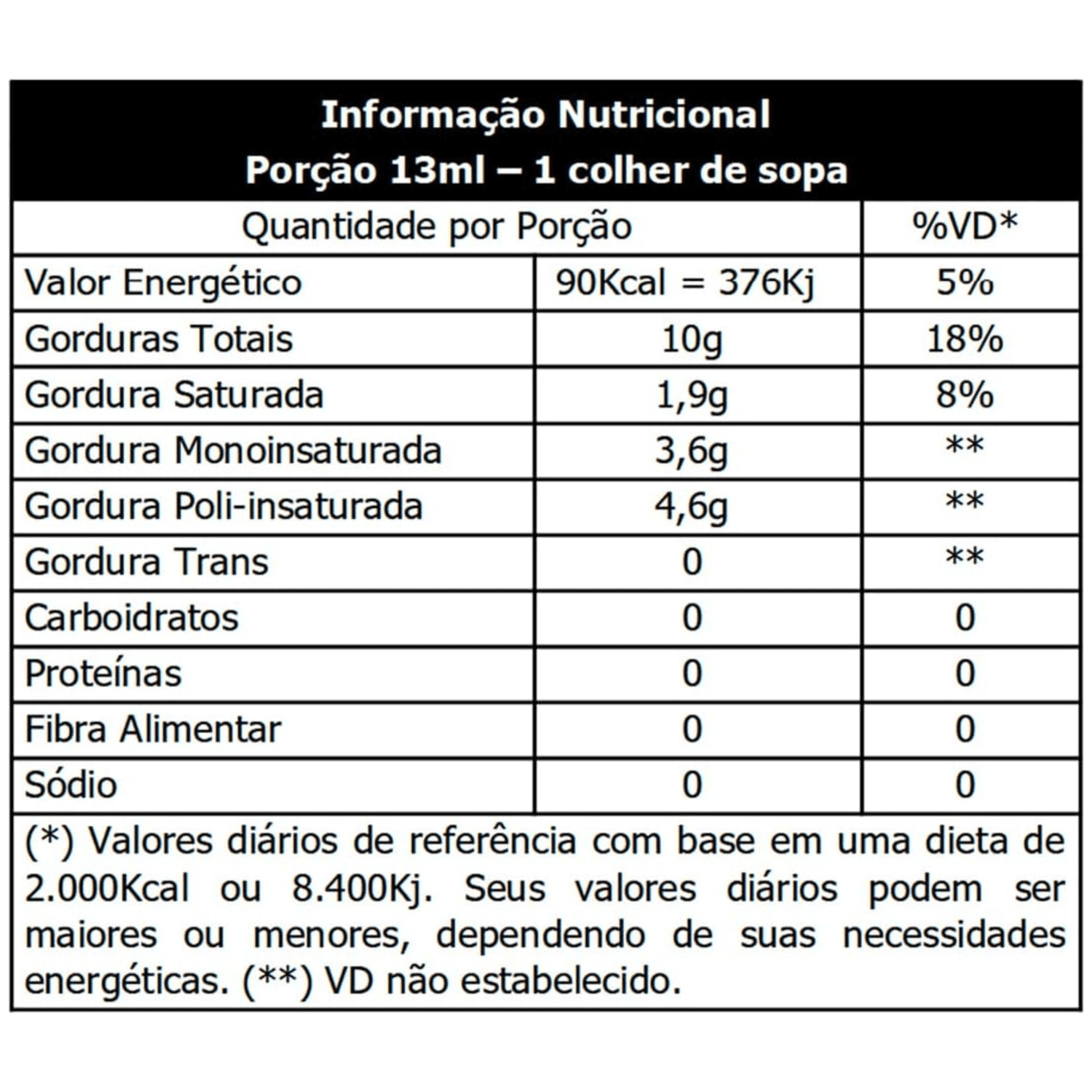 Óleo de Semente de Abóbora Premium 250ml - Souly